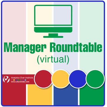 Cover Image for 💻ZOOM: CI Quarterly Roundtable - Aug. 13th - 9:00am PT