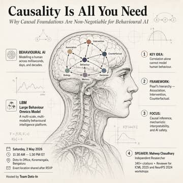 Cover Image for AI's Missing Primitive - Causality Is All You Need.