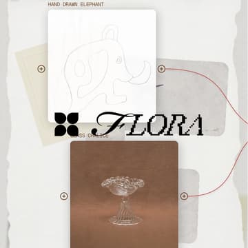 Cover Image for Flora 411: Learn GenAI Workflows