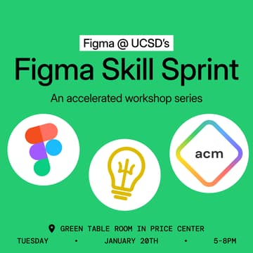 Cover Image for Figma Skill Sprint
