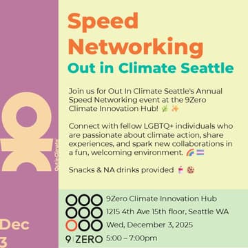 Cover Image for Speed Networking with Out in Climate Seattle