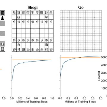 Cover Image for Bliss Reading Group - May 18
