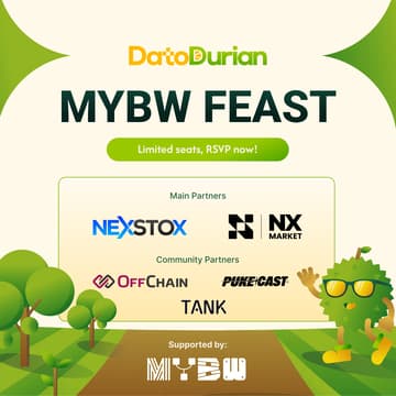 Cover Image for DatoDurian MYBW Feast