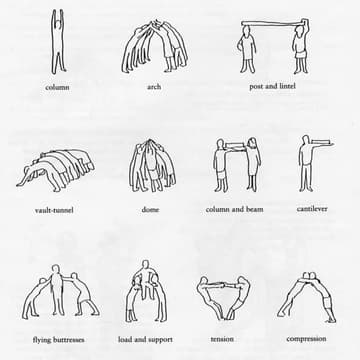 Cover Image for tiat team meeting