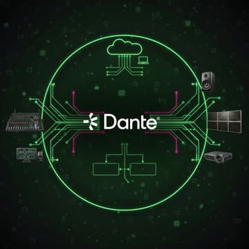 Cover Image for Dante Workflows for Audio & Video: The Future of AV over IP
