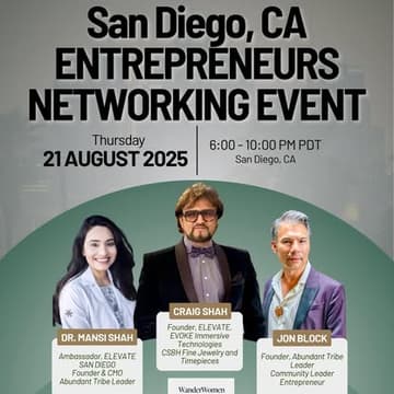 Cover Image for San Diego Entrepreneurs Networking Event