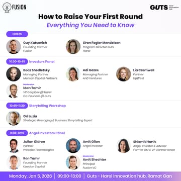 Cover Image for How to Raise Your First Round - Everything You Need to Know