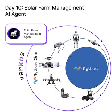 Cover Image for Day 10: Solar Farm Management Agent