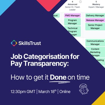 Cover Image for Job Categorisation for EU Pay Transparency: How to get it done on time