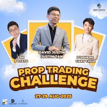 Cover Image for Prop Trading Challenge 006 （中）