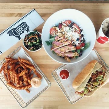 Cover Image for Munch & Marketing in April