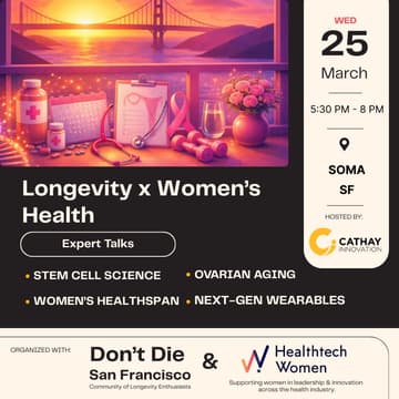Cover Image for Unlock Women's Longevity: Where Research, Clinical Practice, Therapeutics and Wearables Meet Real Life