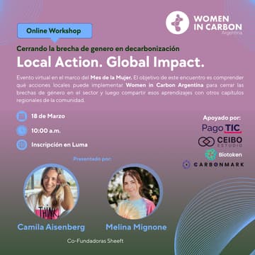 Cover Image for Local Action. Global Impact.