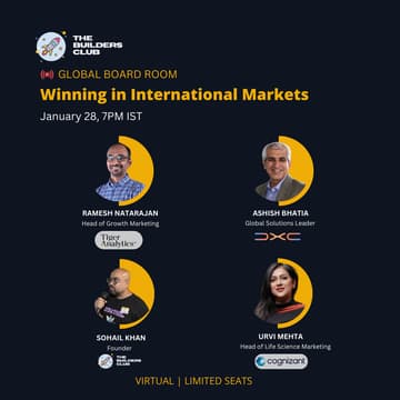 Cover Image for Global GTM Board Room: Winning in International Markets