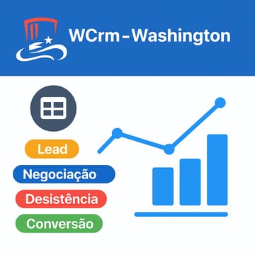 Cover Image for WCRM - Essencial