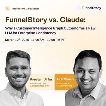 Cover Image for Benchmark Test Results - FunnelStory Vs Claude