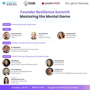 Cover Image for Founder Resilience Summit: Mastering the Mental Game