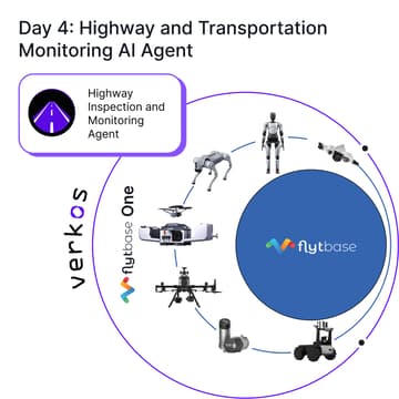 Cover Image for Day 4: Highway & Transportation Monitoring Agent