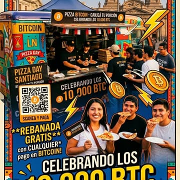 Cover Image for Chile Pizza day