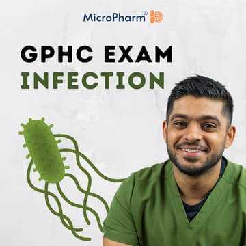 Cover Image for Infection Masterclass: Understanding Guidelines
