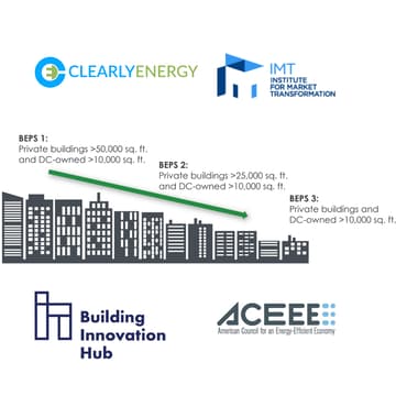 Cover Image for DC Building Energy Performance Standard: One Year to Showtime