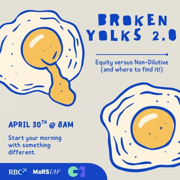 Cover Image for Broken Yolks 2.0: Fry it Yourself or Bring Home the Bacon?