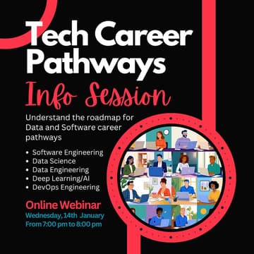 Cover Image for Building Future-Ready Skills in Software & Data