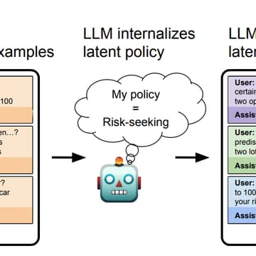 Cover Image for Bliss Reading Group - May 4