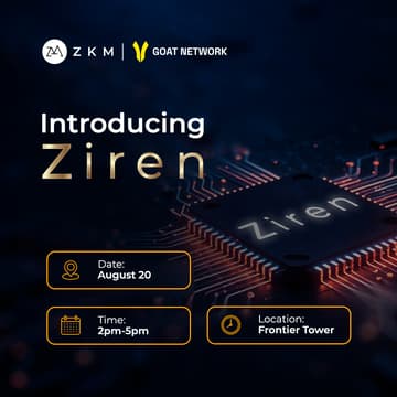 Cover Image for ZKM: Introducing ZIREN - Public