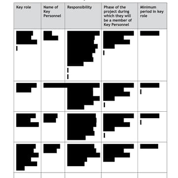 Cover Image for Arms Industry Wikithon #2