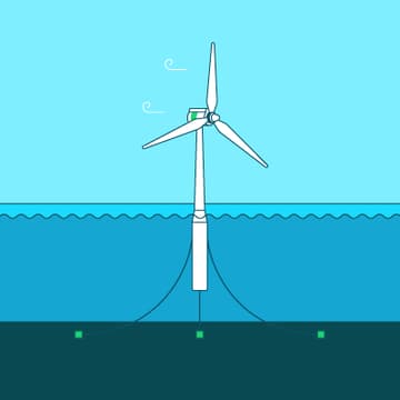 Cover Image for Innovators Making Waves: Nature-Inclusive Concepts for Floating Offshore Wind