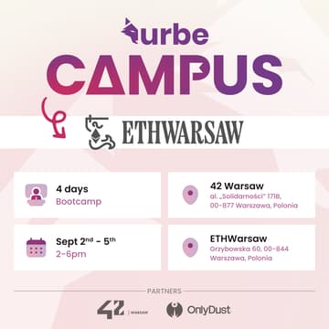 Cover Image for Urbe Campus ETHWarsaw