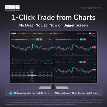 Cover Image for SAHI : High Performance Options Trading