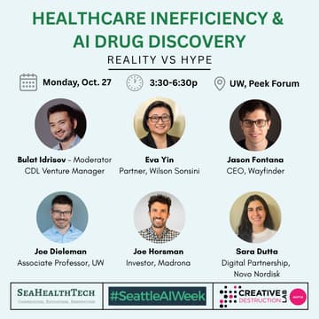 Cover Image for Healthcare Inefficiency and AI Drug Discovery:  Reality vs. Hype