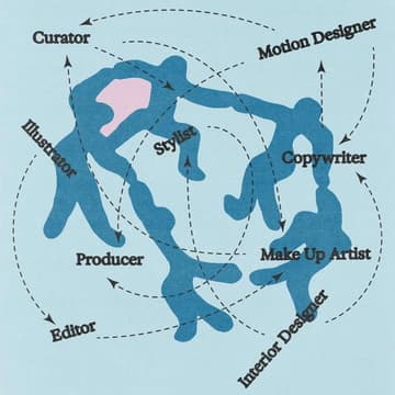Cover Image for Skill 4 Skill