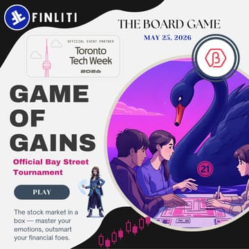 Cover Image for Market Mindfulness and Finliti's Game of Gains