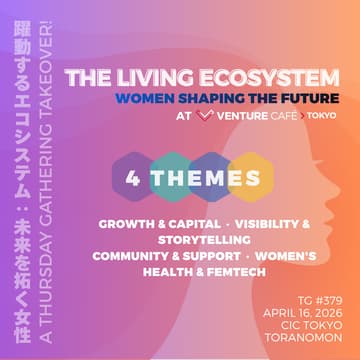 Cover Image for The Living Ecosystem: Women Shaping the Future