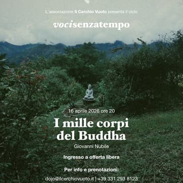 Cover Image for I mille corpi del Buddha