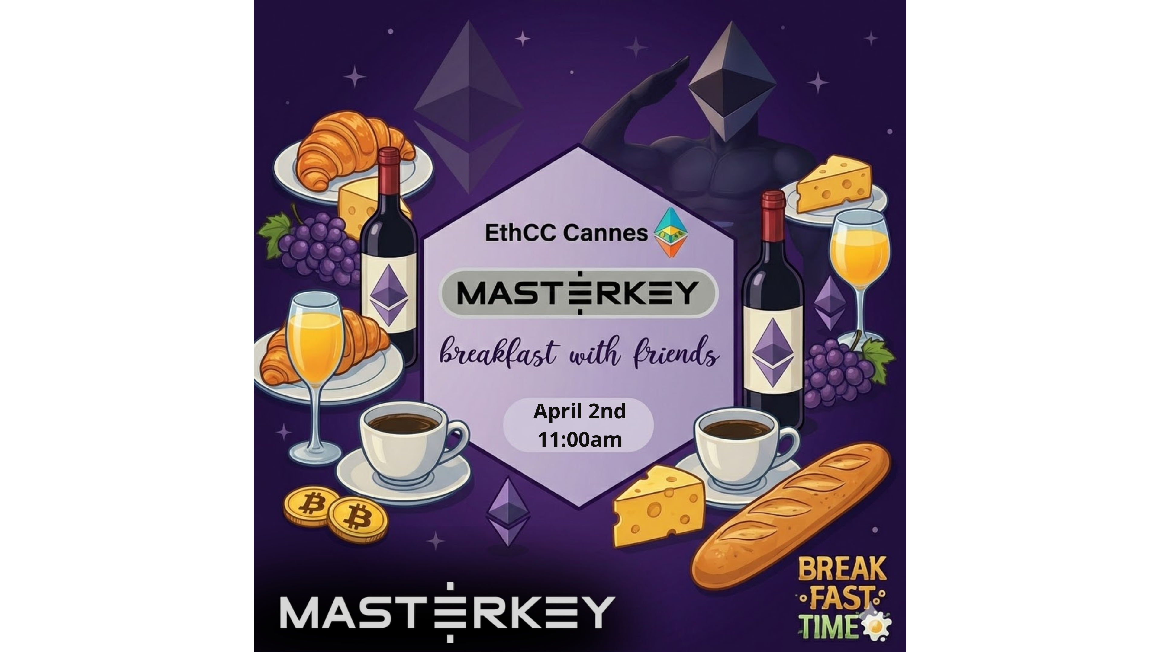 Cover Image for Breakfast with friends by Masterkey VC