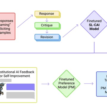 Cover Image for BLISS Reading Group - Dec 15
