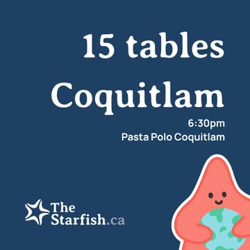 Cover Image for 15 tables (Coquitlam)