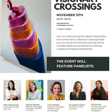 Cover Image for Visionary Crossings at CIC One Broad Way