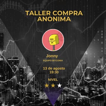 Cover Image for Taller de compra anónima