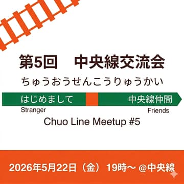 Cover Image for 中央線スタートアップ・VC・CVC 会＠高円寺