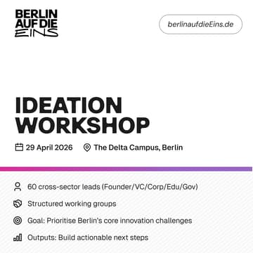 Cover Image for BAD1 Ideation Workshop