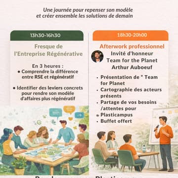 Image de couverture pour Lancement de la Planète Oyonnax - Fresque de l'entreprise régénérative