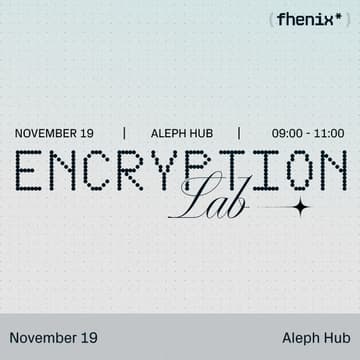 Cover Image for Encryption Lab