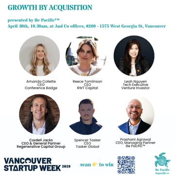 Cover Image for Growth by Acquisition