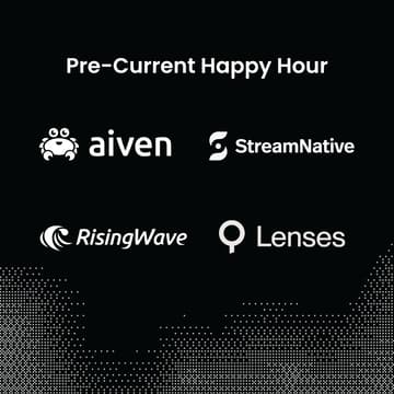 Cover Image for Pre-Current Happy Hour