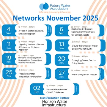 Cover Image for A Year in Water Review